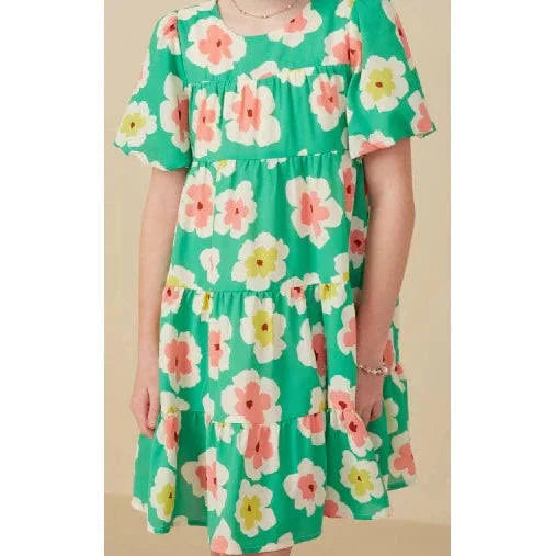 Floral Puff Sleeve Tiered Dress